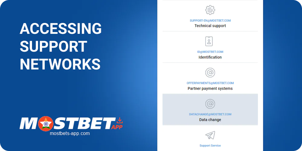 Ways to contact Mostbet India