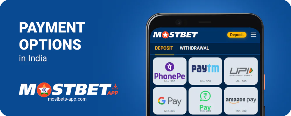 Payments to Mostbet India