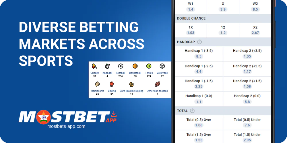 Types of sports for betting in the Mostbet India app