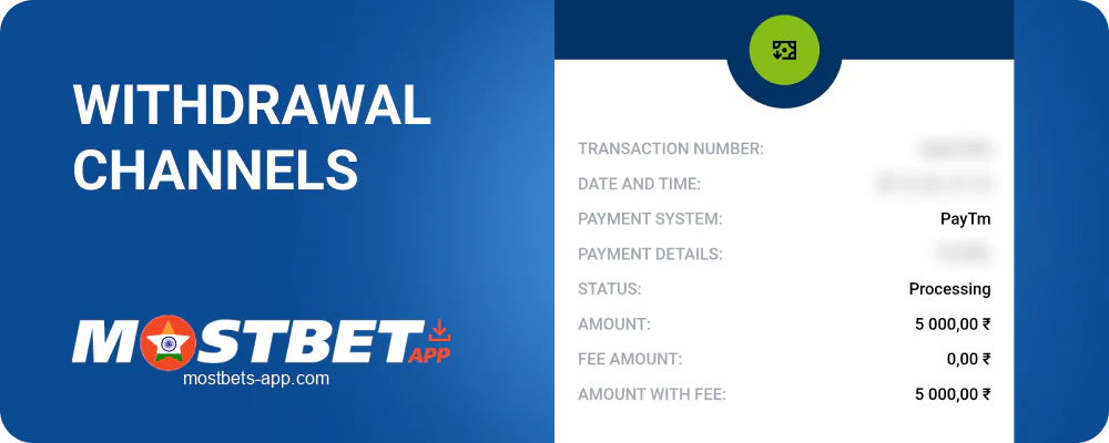 Reliable withdrawal channels in the Mostbet app