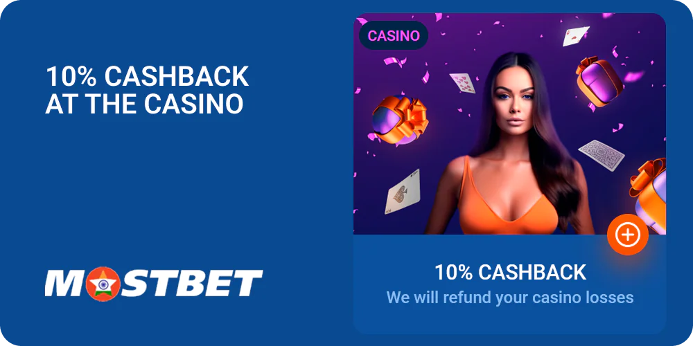 Mostbet casino cashback returns part of losses every week in India
