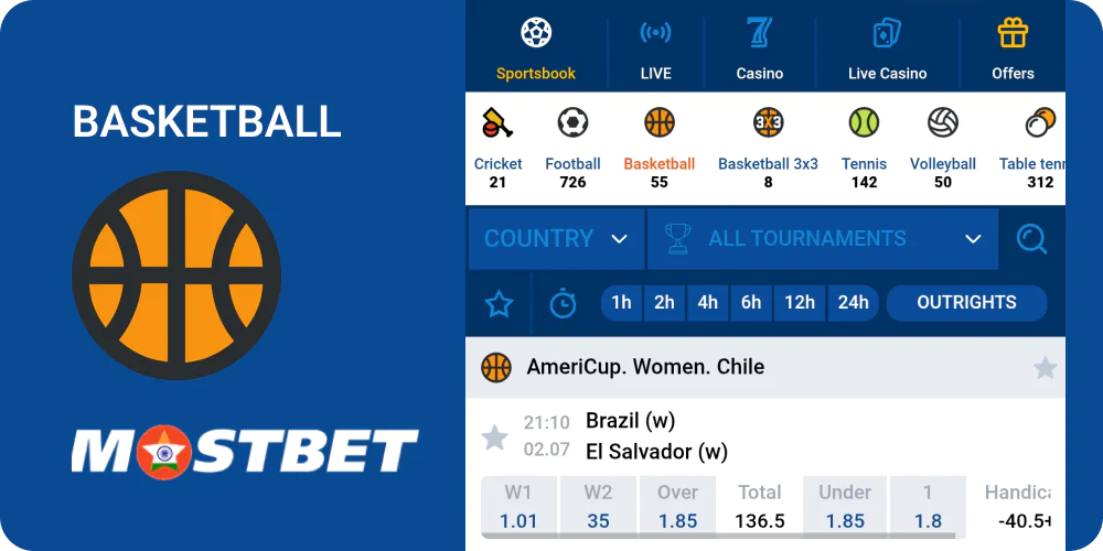 Basketball betting in Mostbet India