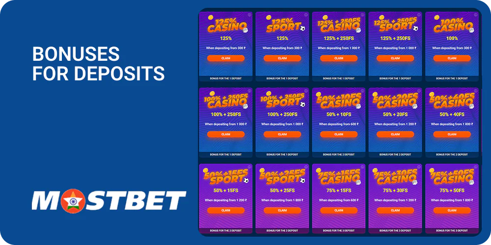 Mostbet deposit bonuses reward regular Indian users