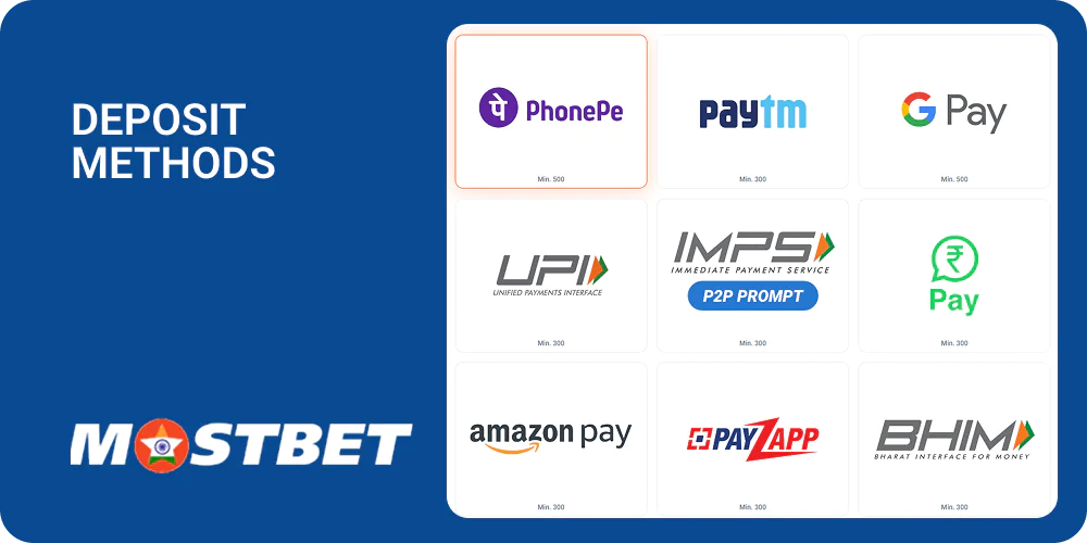 Mostbet India offers local payment methods and crypto deposits