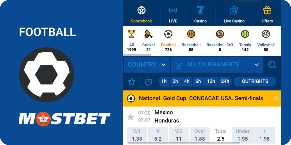 Football betting in Mostbet India