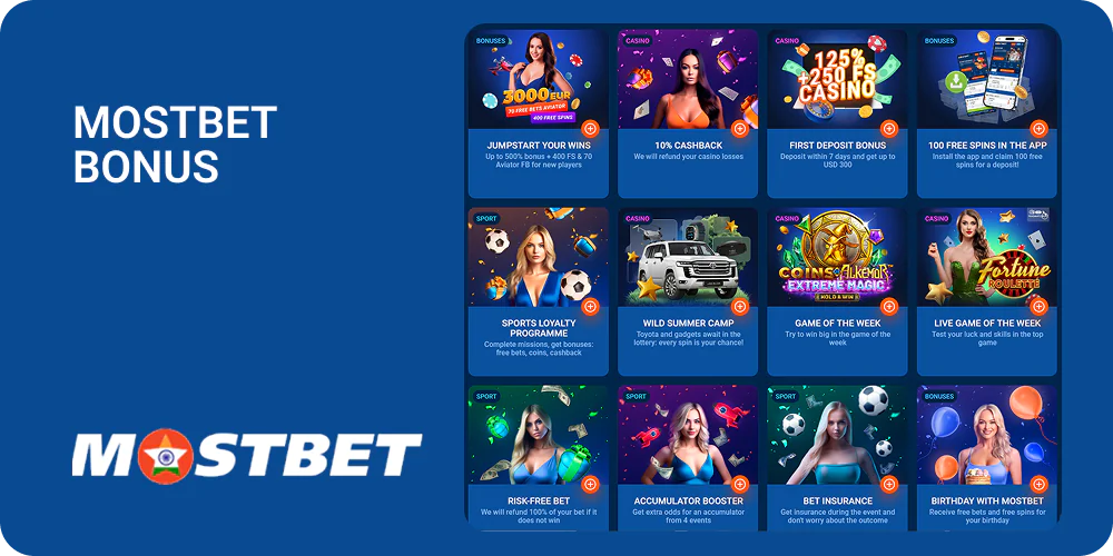 Mostbet bonus program review in India