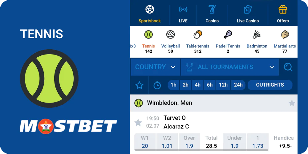 Tennis betting in Mostbet India