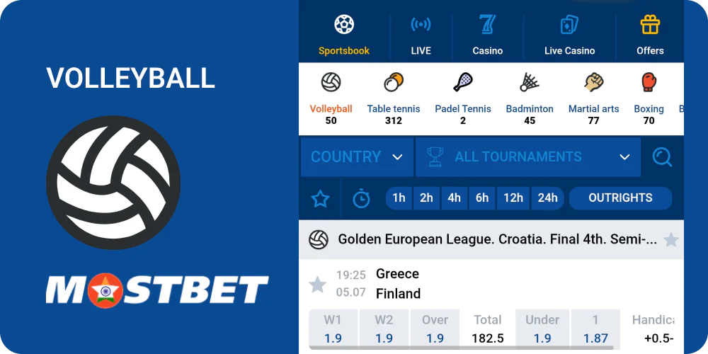 Volleyball betting in Mostbet India